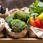 Keto recepten voor een Keto dieet
