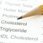 Keto recepten voor een Keto dieet
